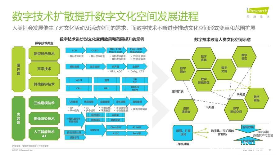 探索1024论坛的独特魅力与发展历程